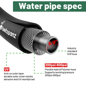 Beitopamz hybrid rubber leader hose highlights durability for versatile outdoor use.
