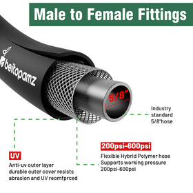 Beitopamz leader hose assembly view highlights lightweight, flexible construction for easy handling.