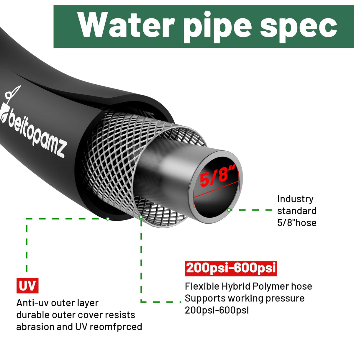 Beitopamz leak-free O-ring design minimizes drips at connections.