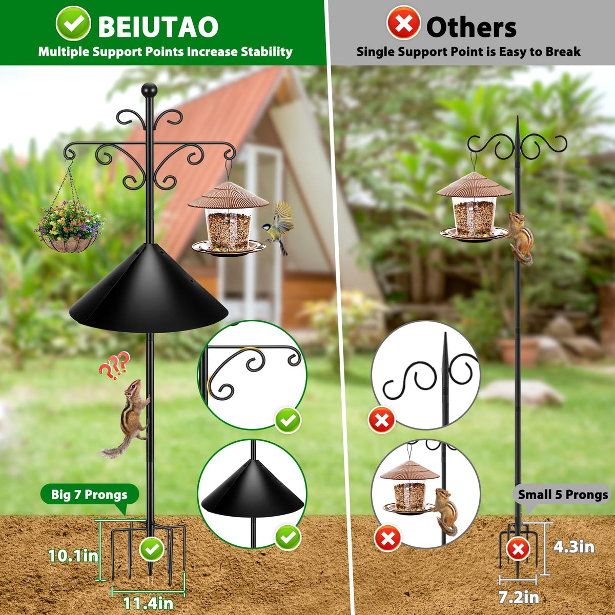 BEIUTAO optional squirrel baffle protects seeds while birds feed.