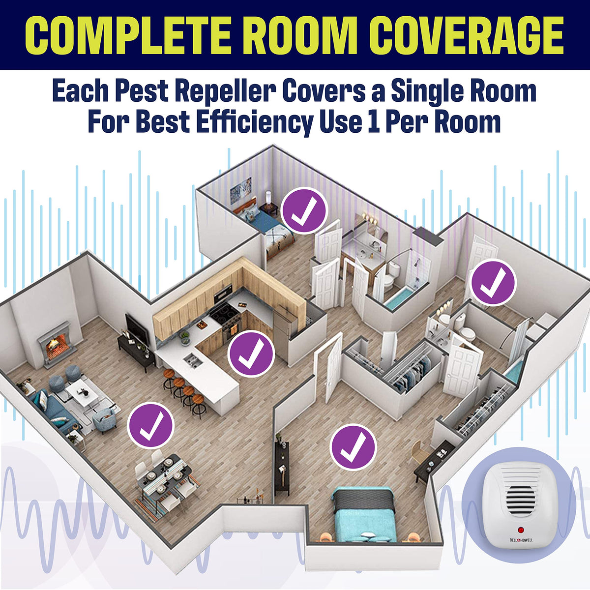 Bell+Howell ultrasonic pest repeller multi-size kit for hallways and basements