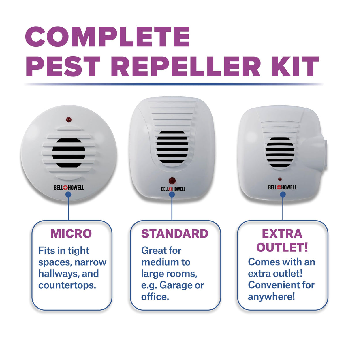 Bell+Howell ultrasonic pest repeller silent operation for living areas
