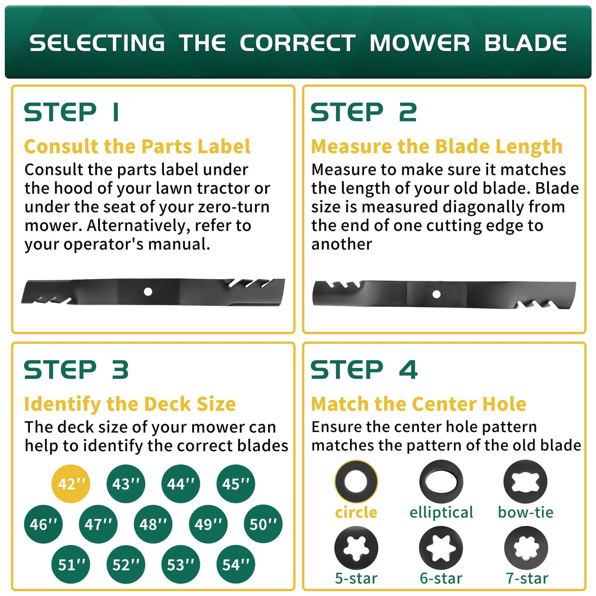 Belleone blade center hole 5/8 inch for secure mounting.