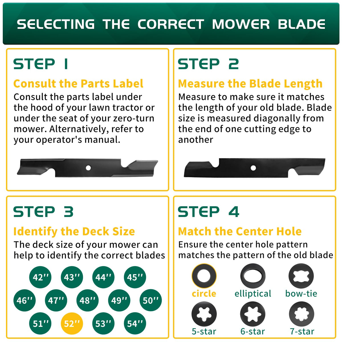 Belleone blade with 5/8 inch center hole for common mower spindles