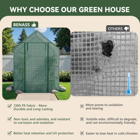 Benass outdoor greenhouse suitable for garden, patio, and balcony setups.