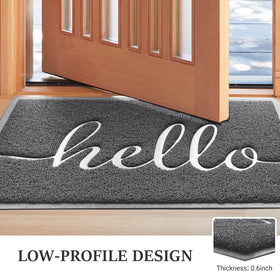 BeneathYourFeet door mat non-slip backing stays in place