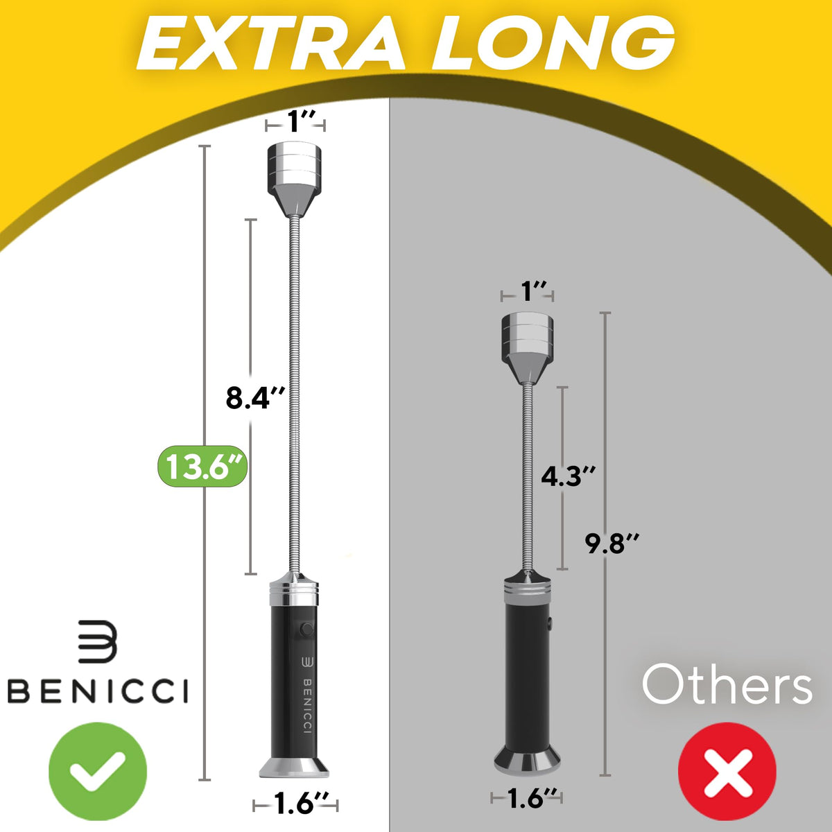 Benicci two-pack BBQ light for double illumination on large grills.