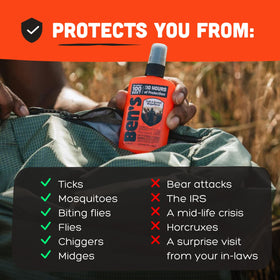 Ben's pump spray design offers easy grip for adventure use