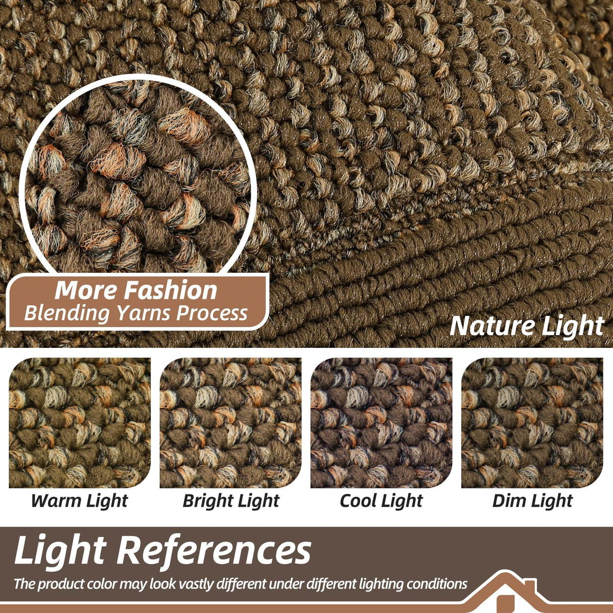 BEQHAUSE non-slip backing keeps mat stable on dry floors