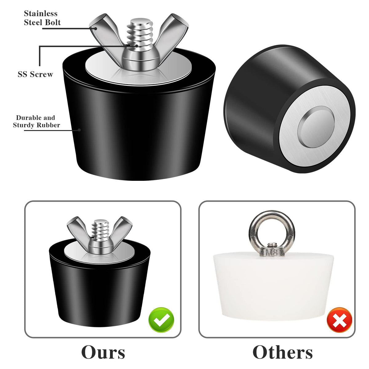 BESARME pool return plug 2 inch for versatile use in pools.