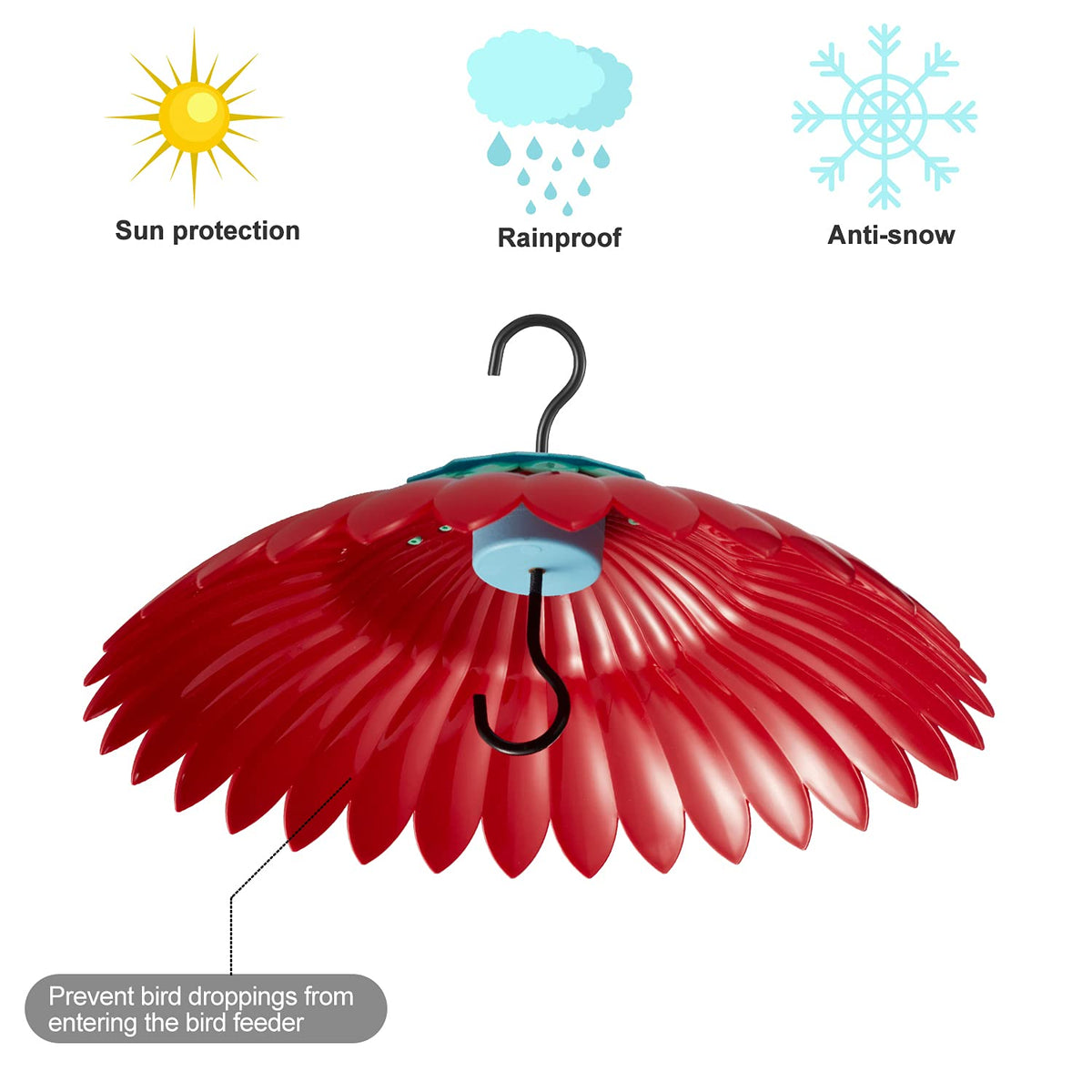 Beserie squirrel-deterrent umbrella helps protect nectar and seeds