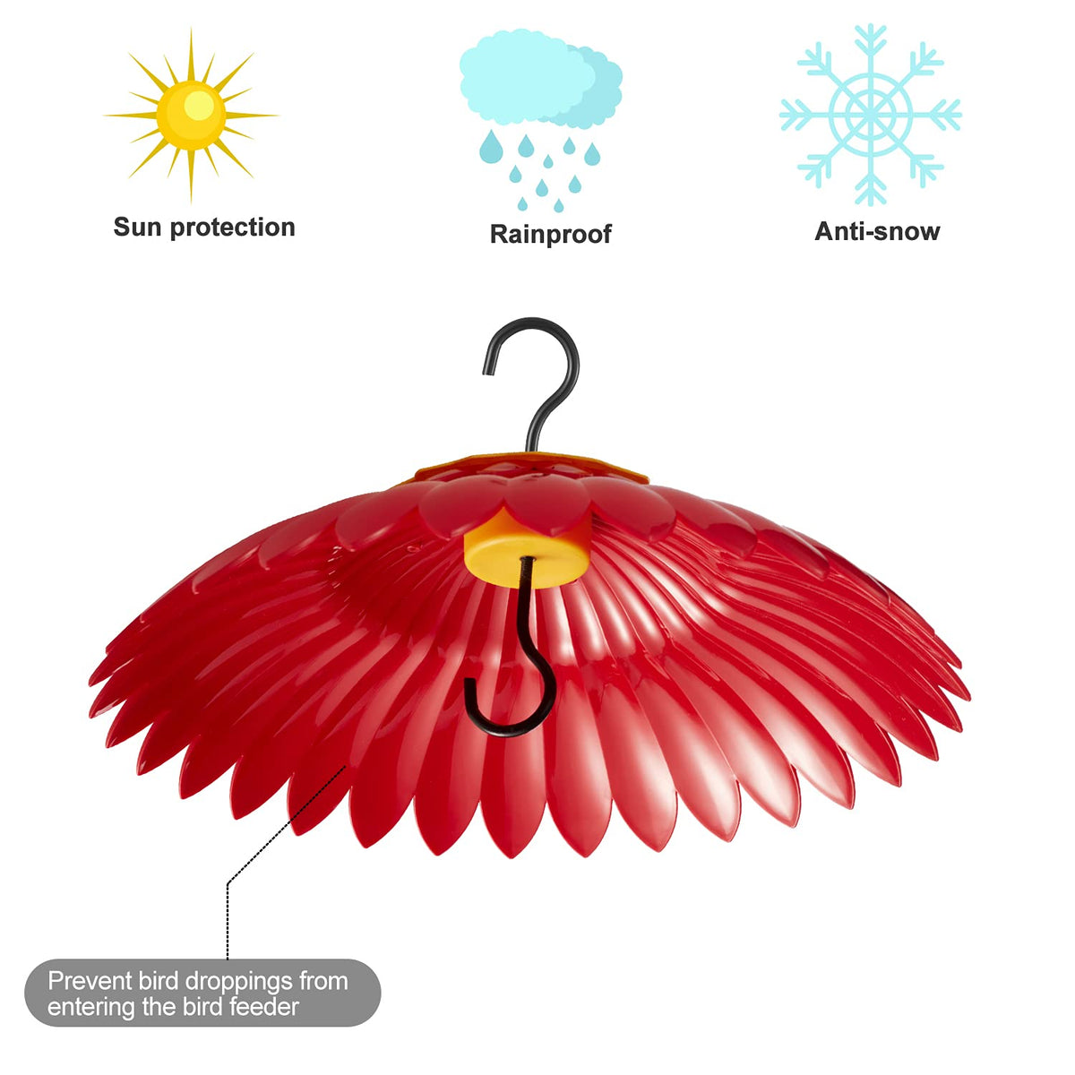 Beserie weather guard shade protects nectar from sun, rain, and snow.
