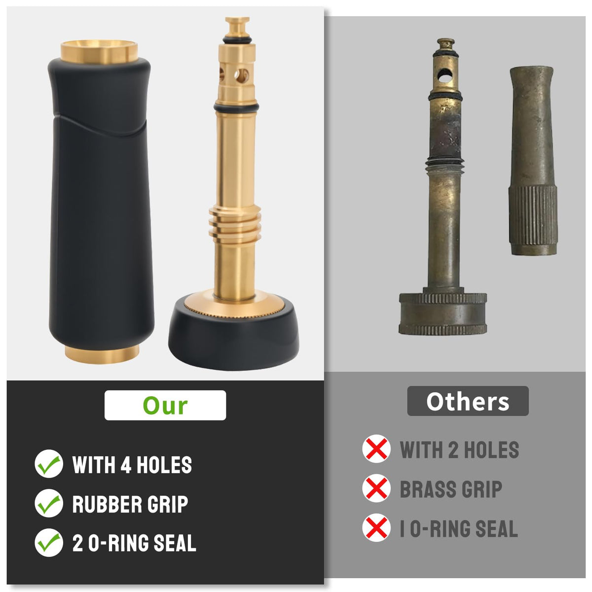 Besiter brass nozzle featuring dual O‑ring seals for leakproof connections.