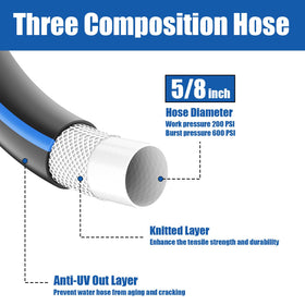 Besiter dark blue hose in use for garden tasks and cleaning.