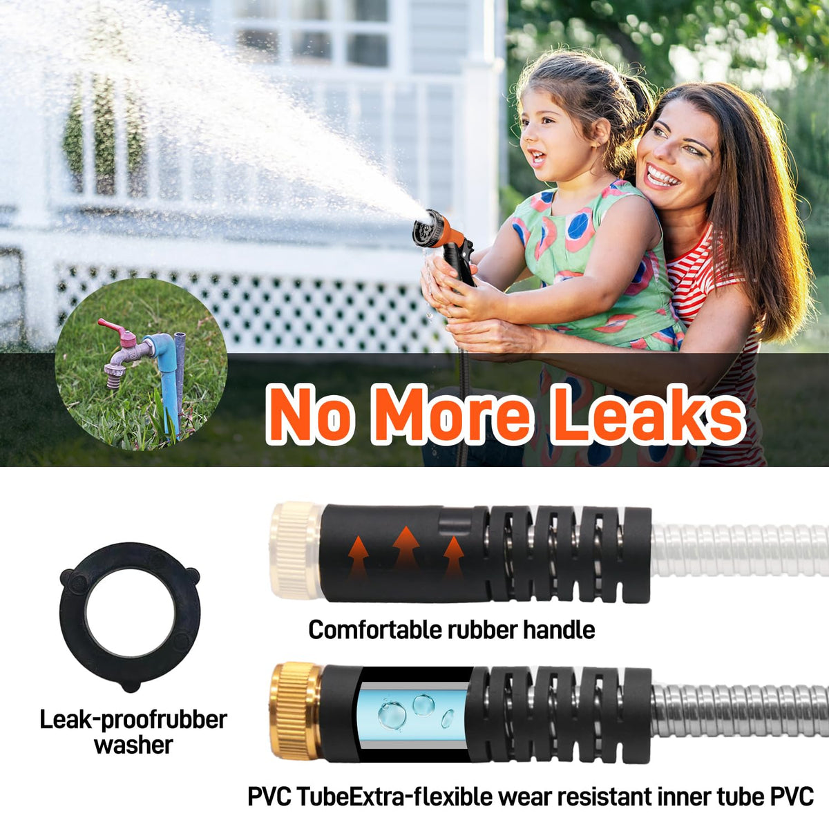 Besiter leak-free connectors prevent drips at ends.