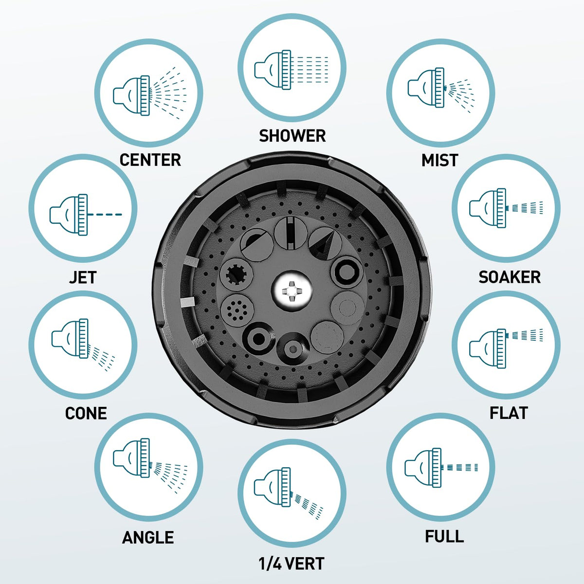 Besiter premium rubber washers prevent leaks for a tight seal.
