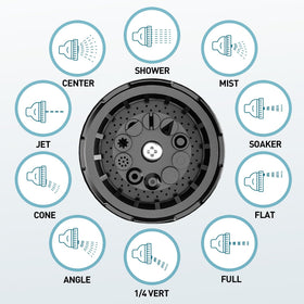 Besiter premium rubber washers prevent leaks for a tight seal.