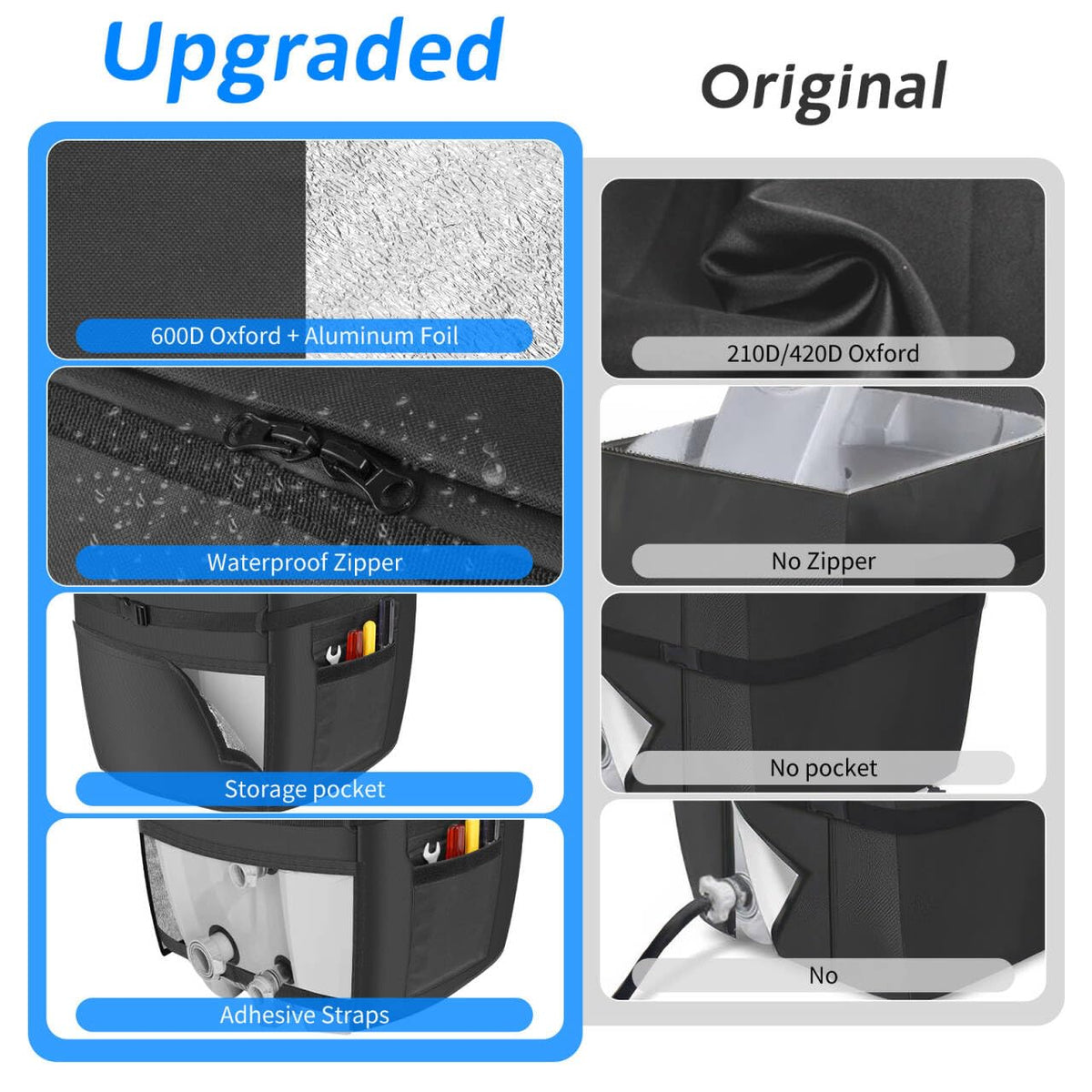 Bespeur cover features zipper-straps for quick installation