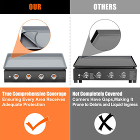 BESSIO mat shields surface from dust and pests when idle.