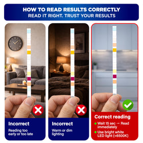 BestProd reading guide aligned with test strips on the bottle for quick interpretation.