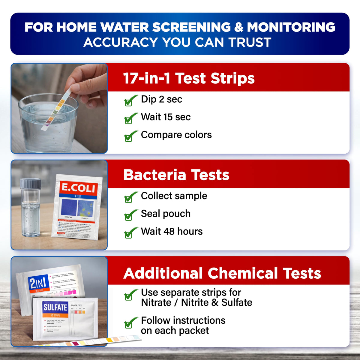BestProd 20in1 kit strip close-up with clear result guide.