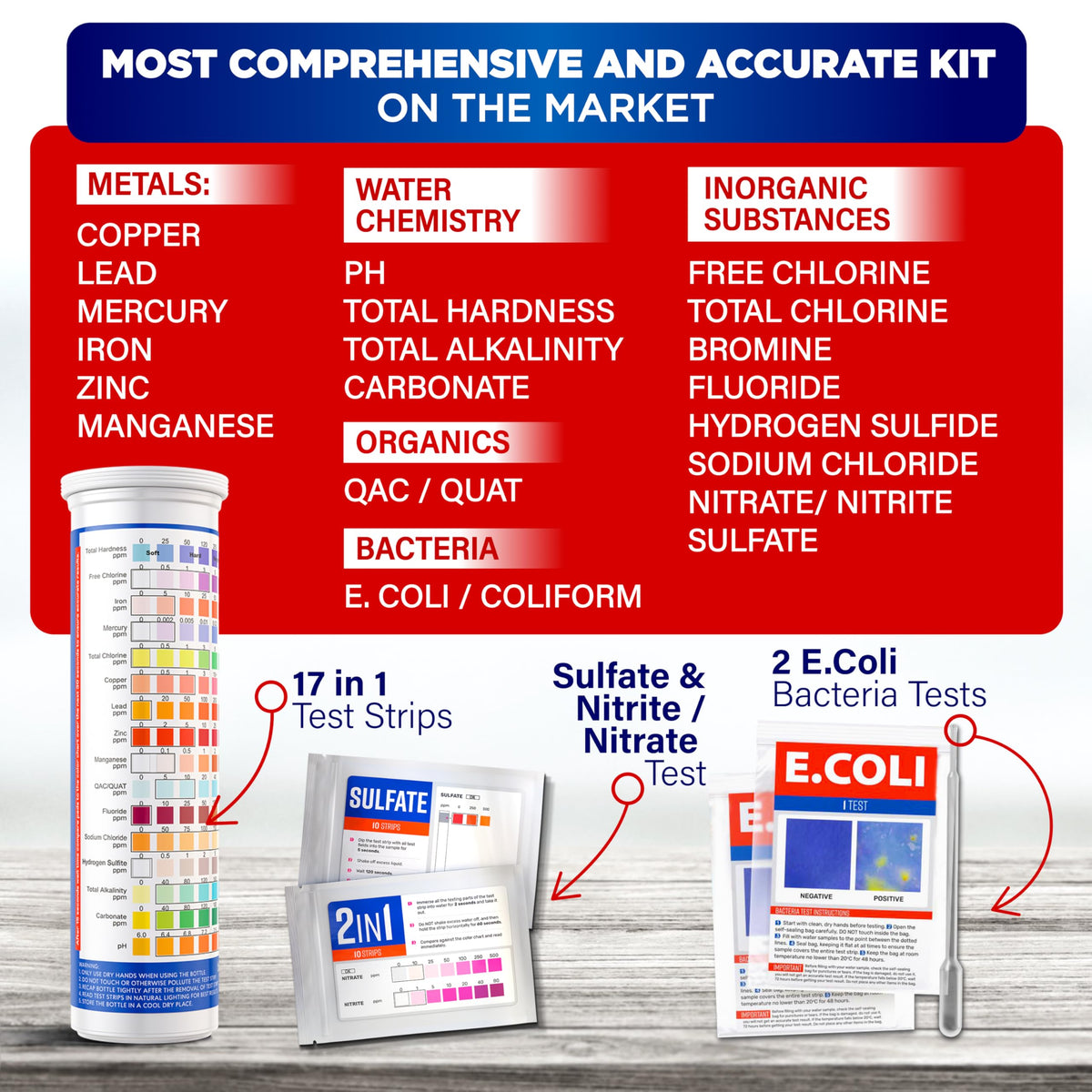 BestProd test kit bottle and strips showing simple results for drinking water.