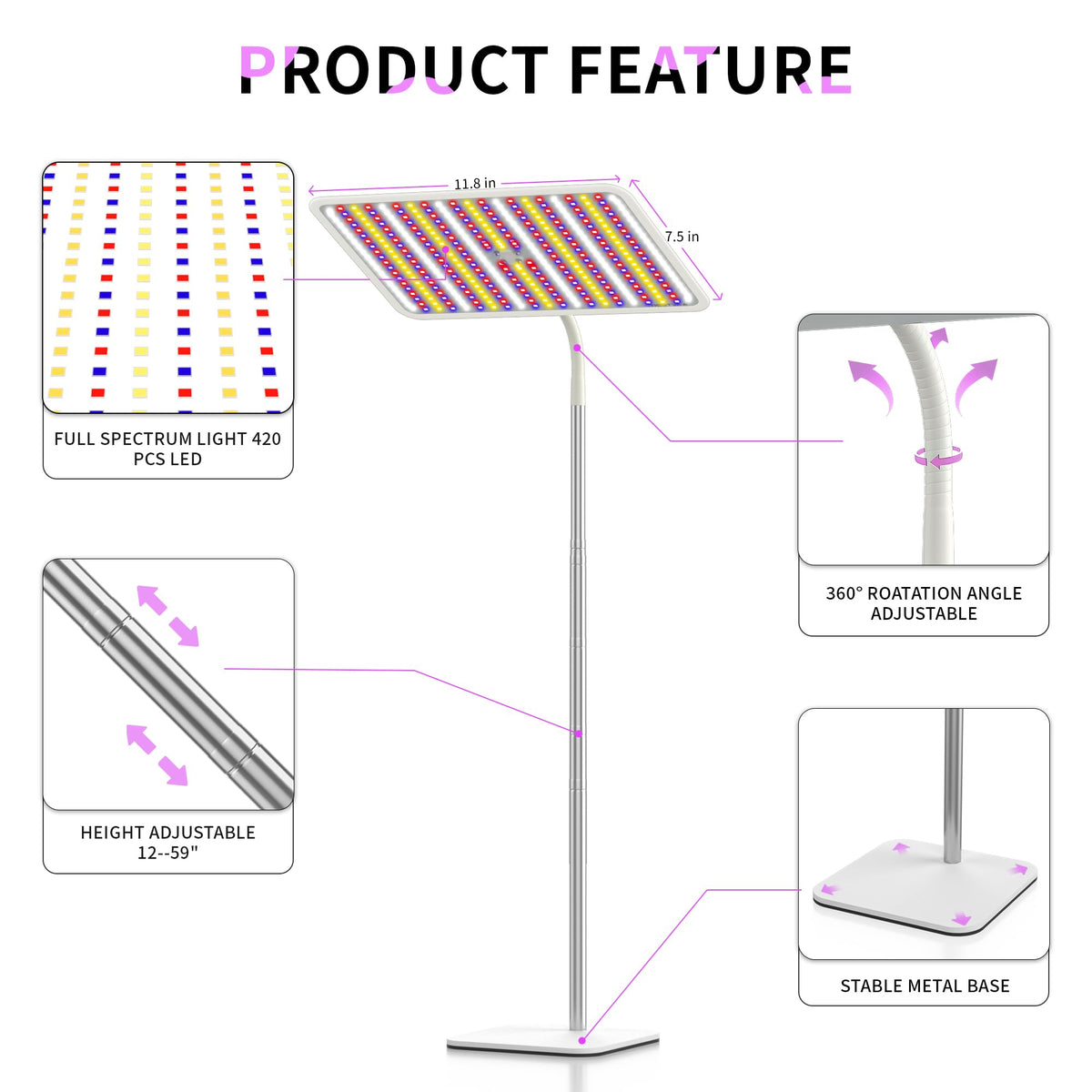 BESTVA 48W grow light four brightness levels adapt to plant needs