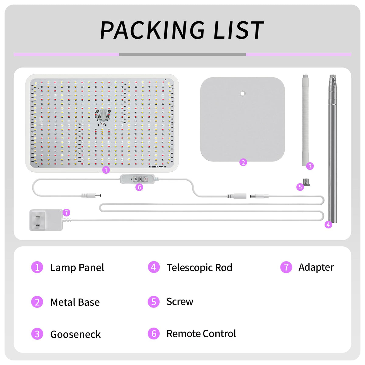 BESTVA 48W grow light delivers wide coverage for indoor gardens