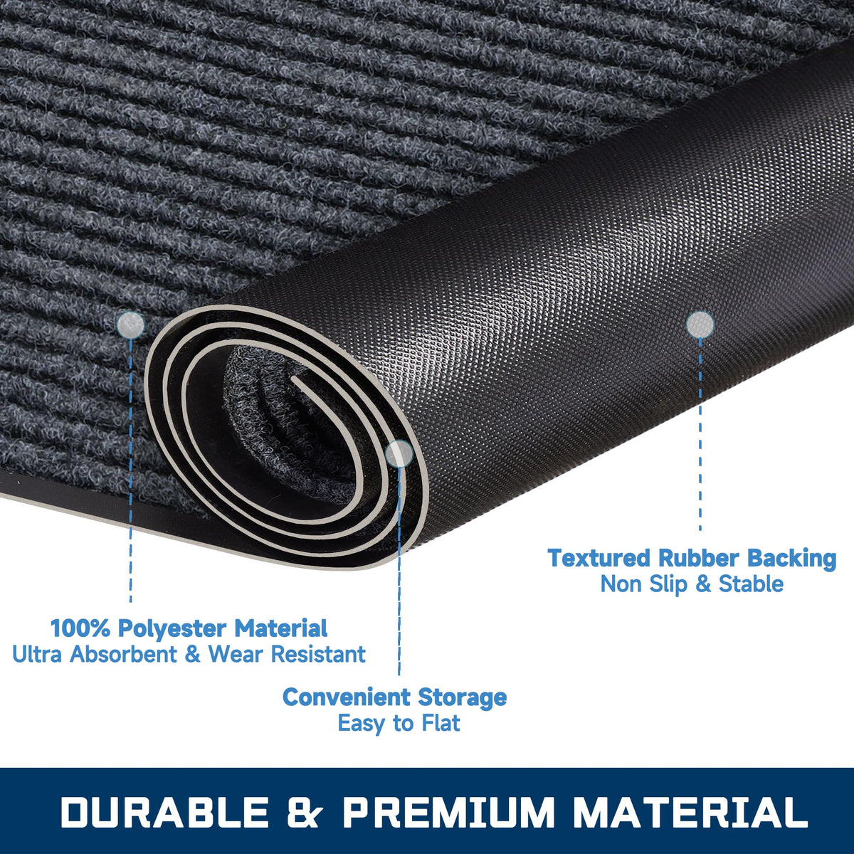 BesWin non-slip rubber backing provides strong grip and safety.