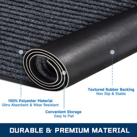 BesWin non-slip rubber backing provides strong grip and safety.
