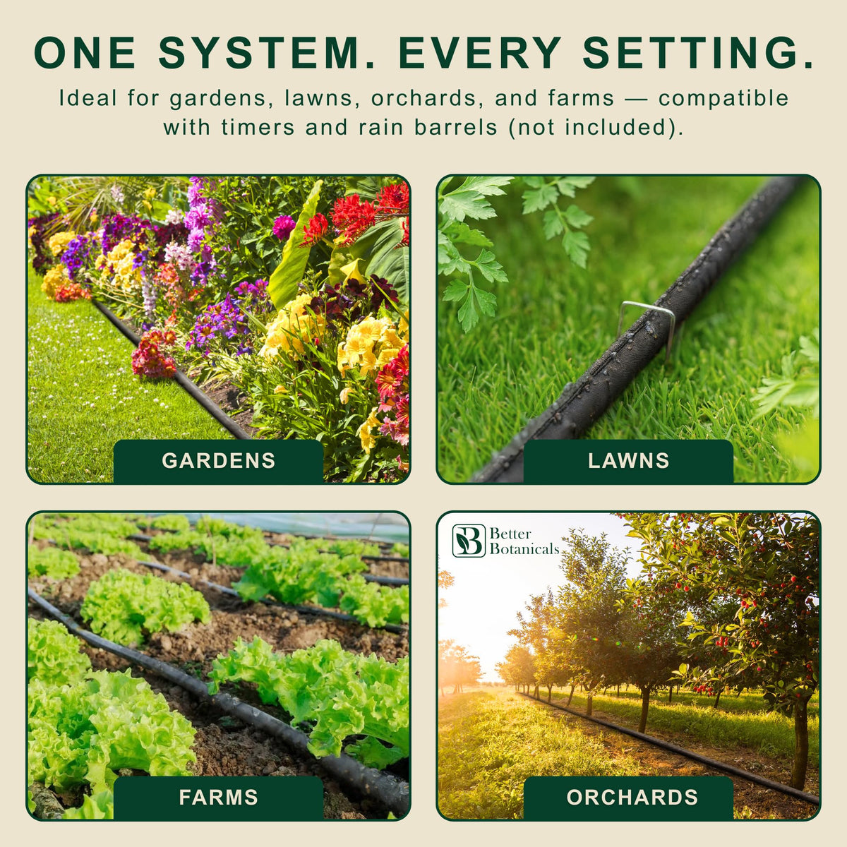 Pressure regulator use with Better Botanicals hose for controlled watering