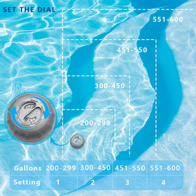 BFJOG cartridge demonstrates chlorine reduction within Frog Ease use