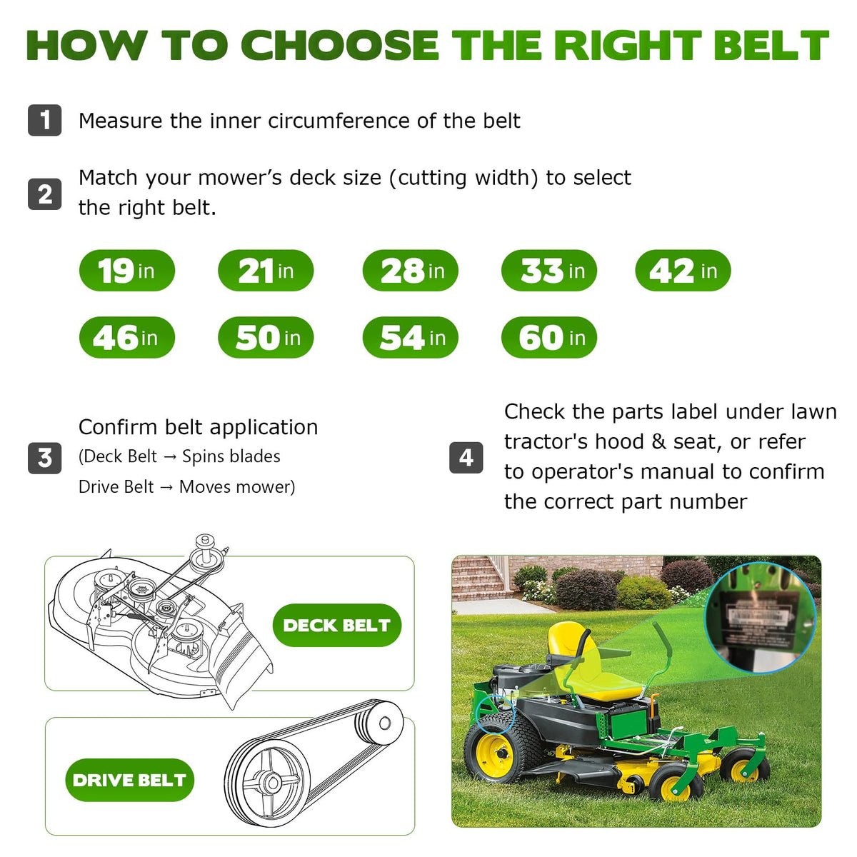 Bicentpla Kevlar belt fits Cub Cadet RZT-50 series.