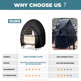 Bicherub easy-storage design folds compactly for off-season use.