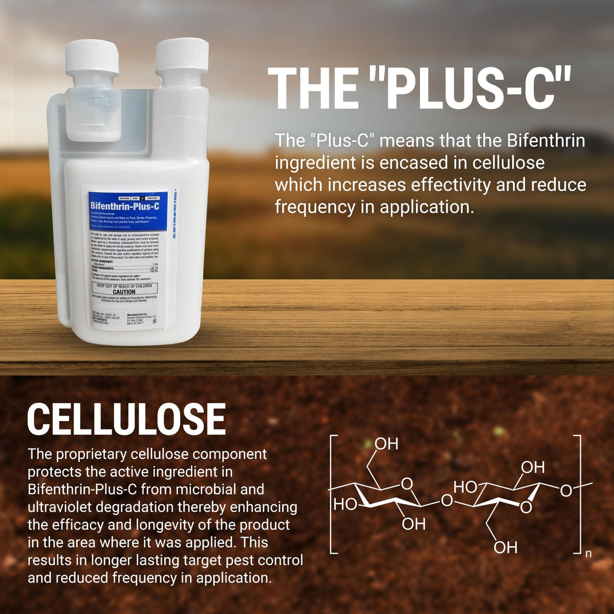 Bifenthrin Plus-C termite treatment for interior wood protection.