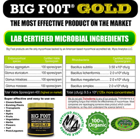 Big Foot Gold packaging label highlights USA-made science-backed formula.