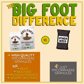Big Foot Mycorrhizae soil-mix shown for soil incorporation