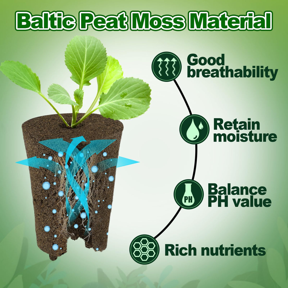 Bigmeta seedling-tray compatibility fits trays, growing baskets, and propagation setups.