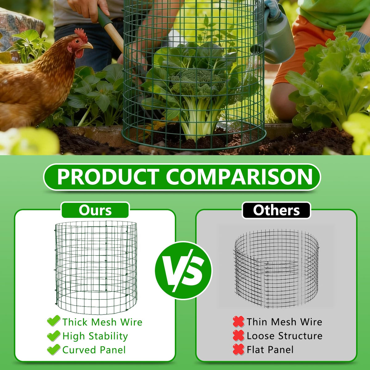 Bigwish 12x16 inch cage provides room for larger plants to grow