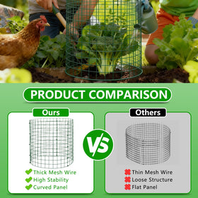 Bigwish 12x16 inch cage provides room for larger plants to grow