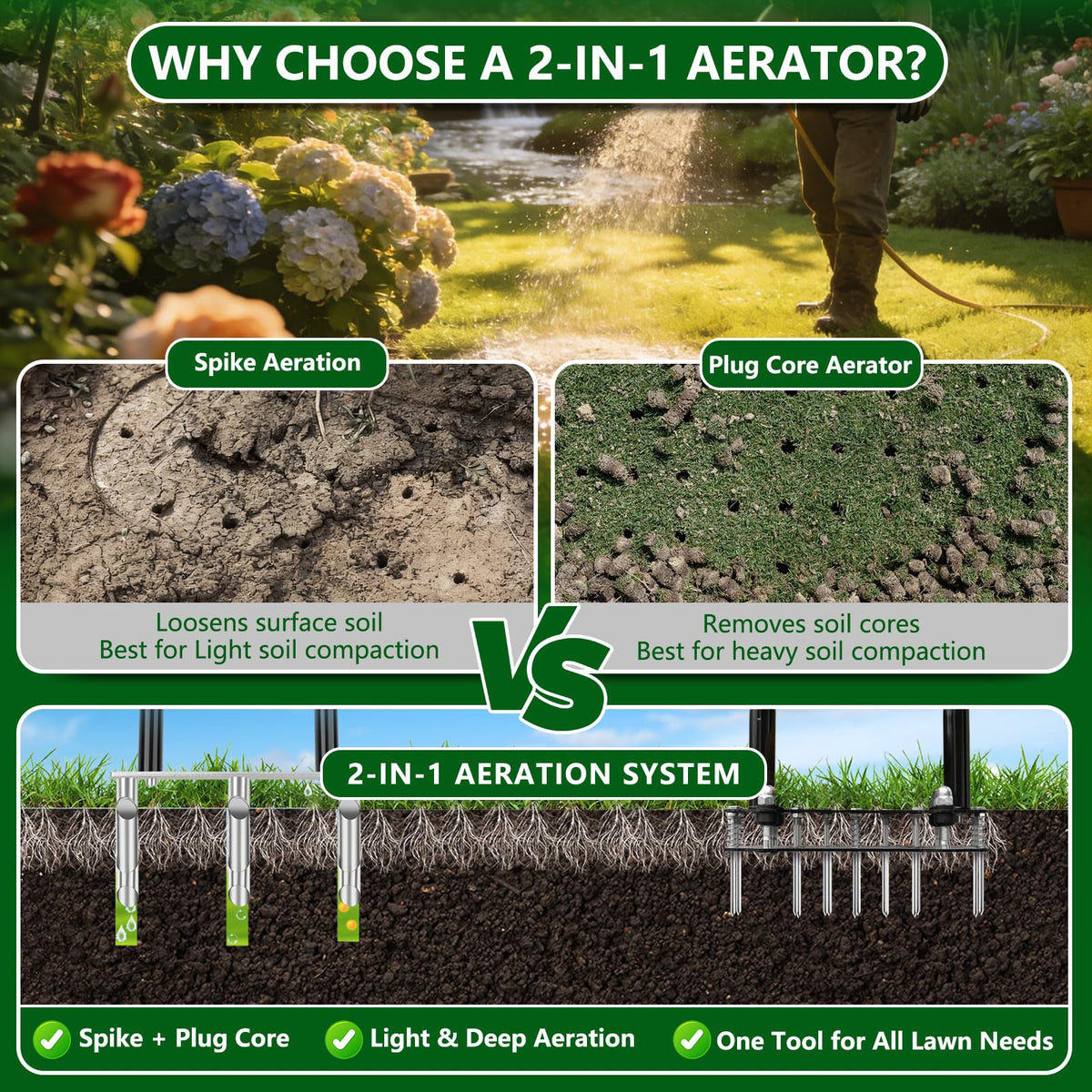 Bigwish ergonomic handle on lawn aerator enables comfortable operation.