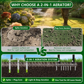 Bigwish ergonomic handle on lawn aerator enables comfortable operation.