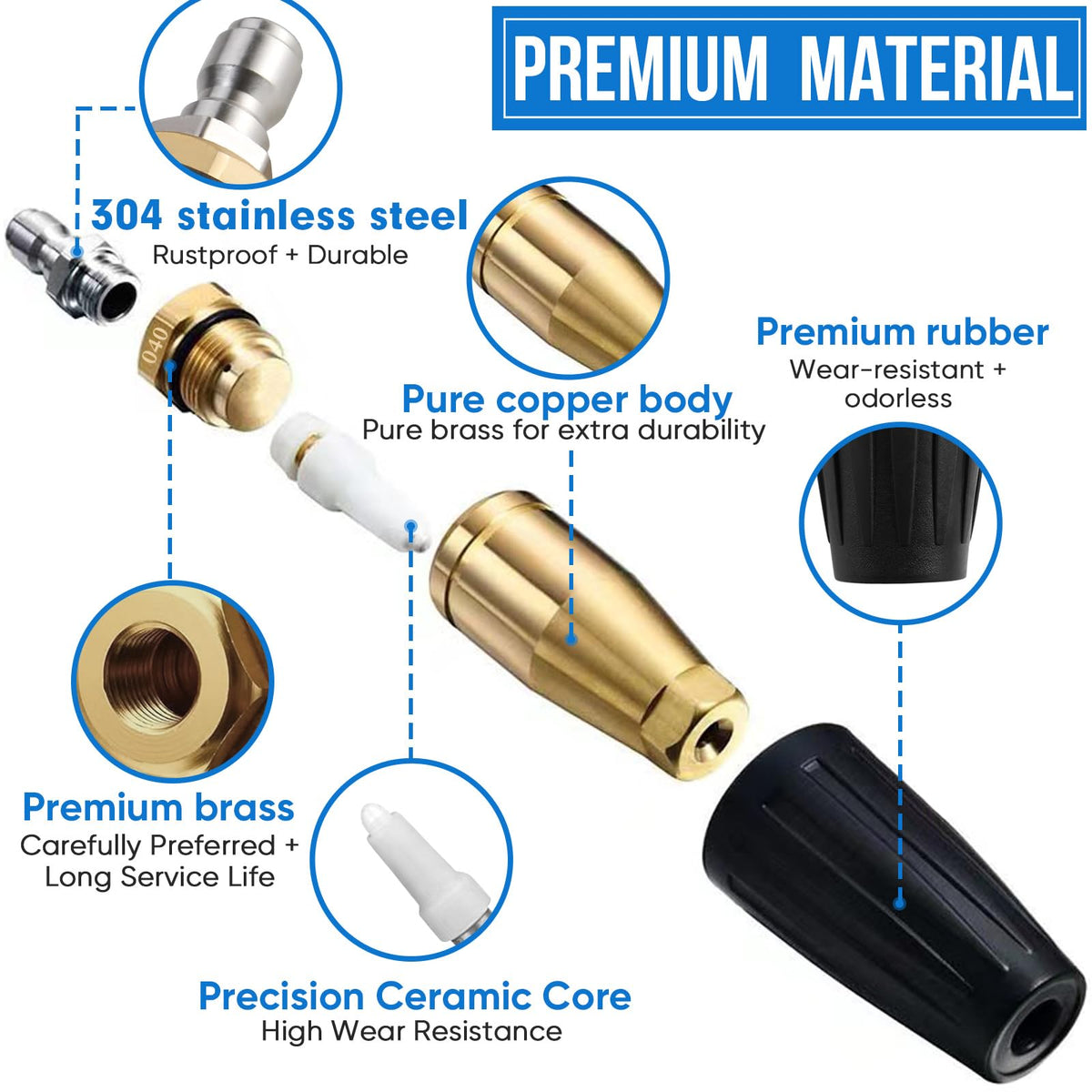 Bihijua brass body nozzle resists corrosion for long-lasting performance