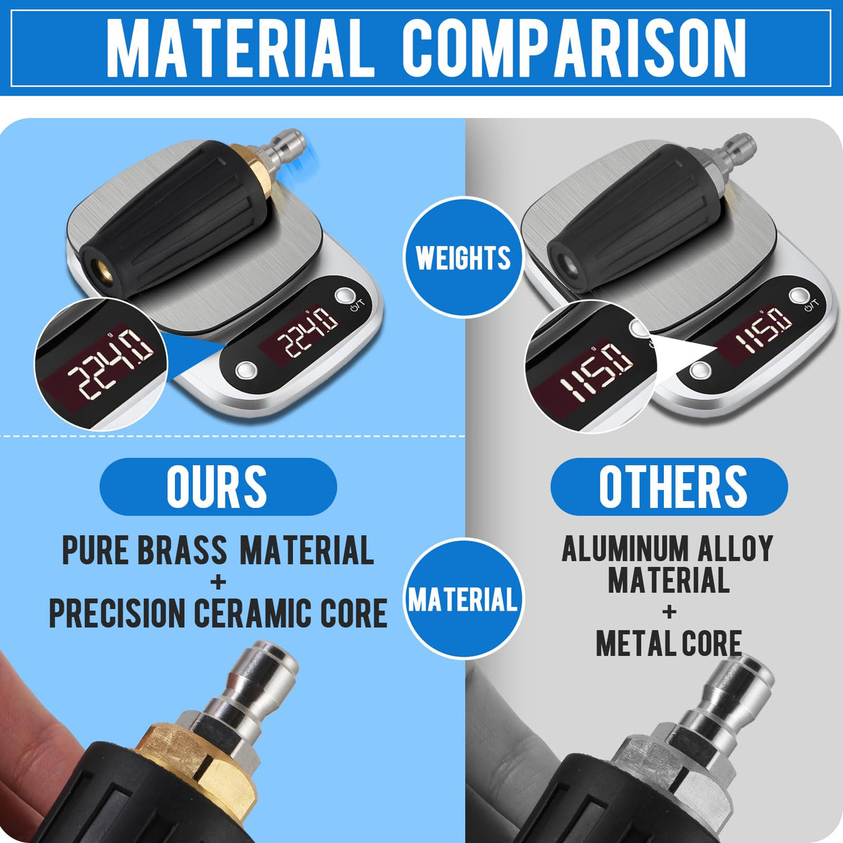Bihijua quarter-inch quick-connect fits most pressure washers quickly