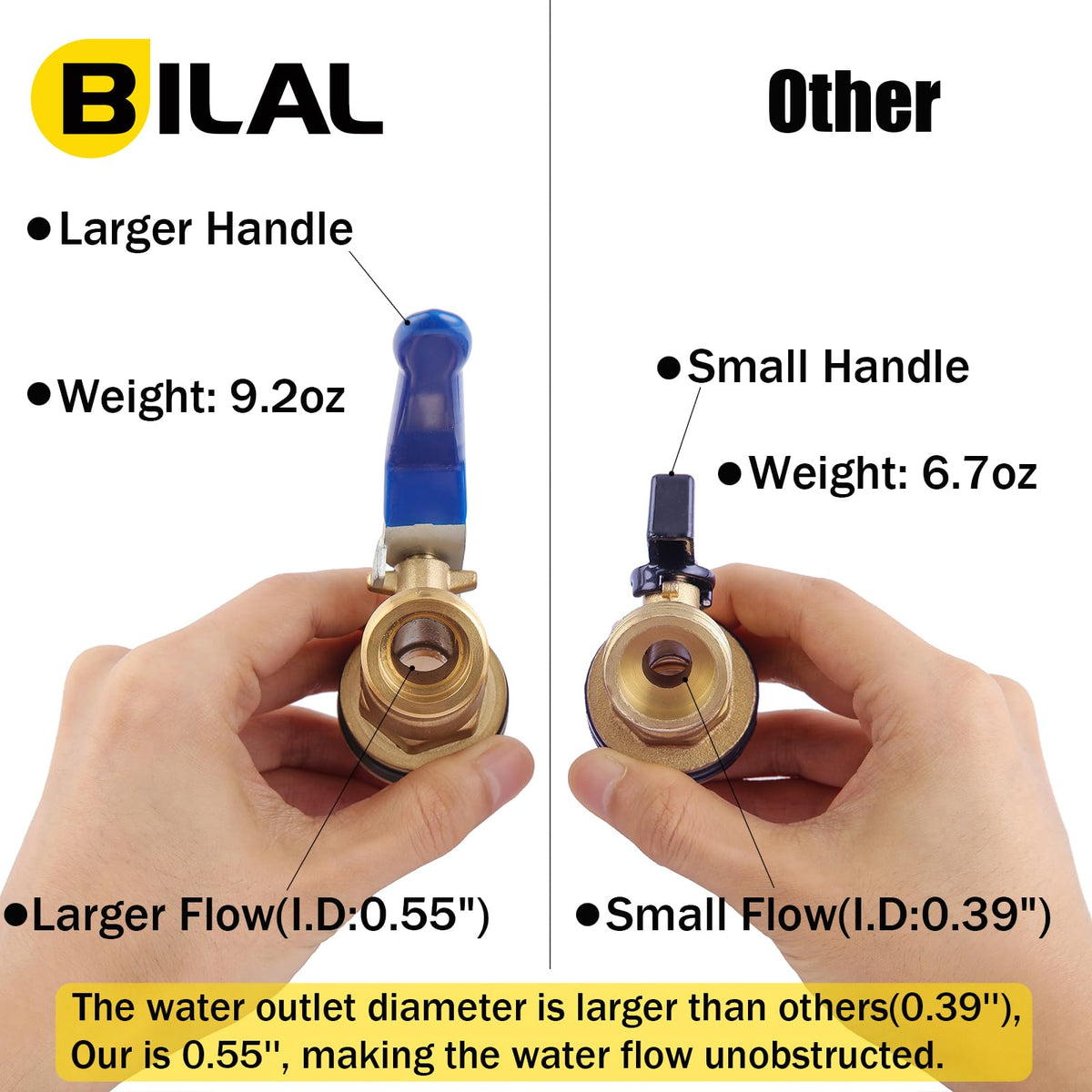 Bilal three-quarter-inch garden hose thread outlet supports steady water flow