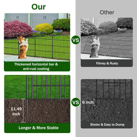 Bilibompa rustproof metal wire close-up highlighting durable fencing material