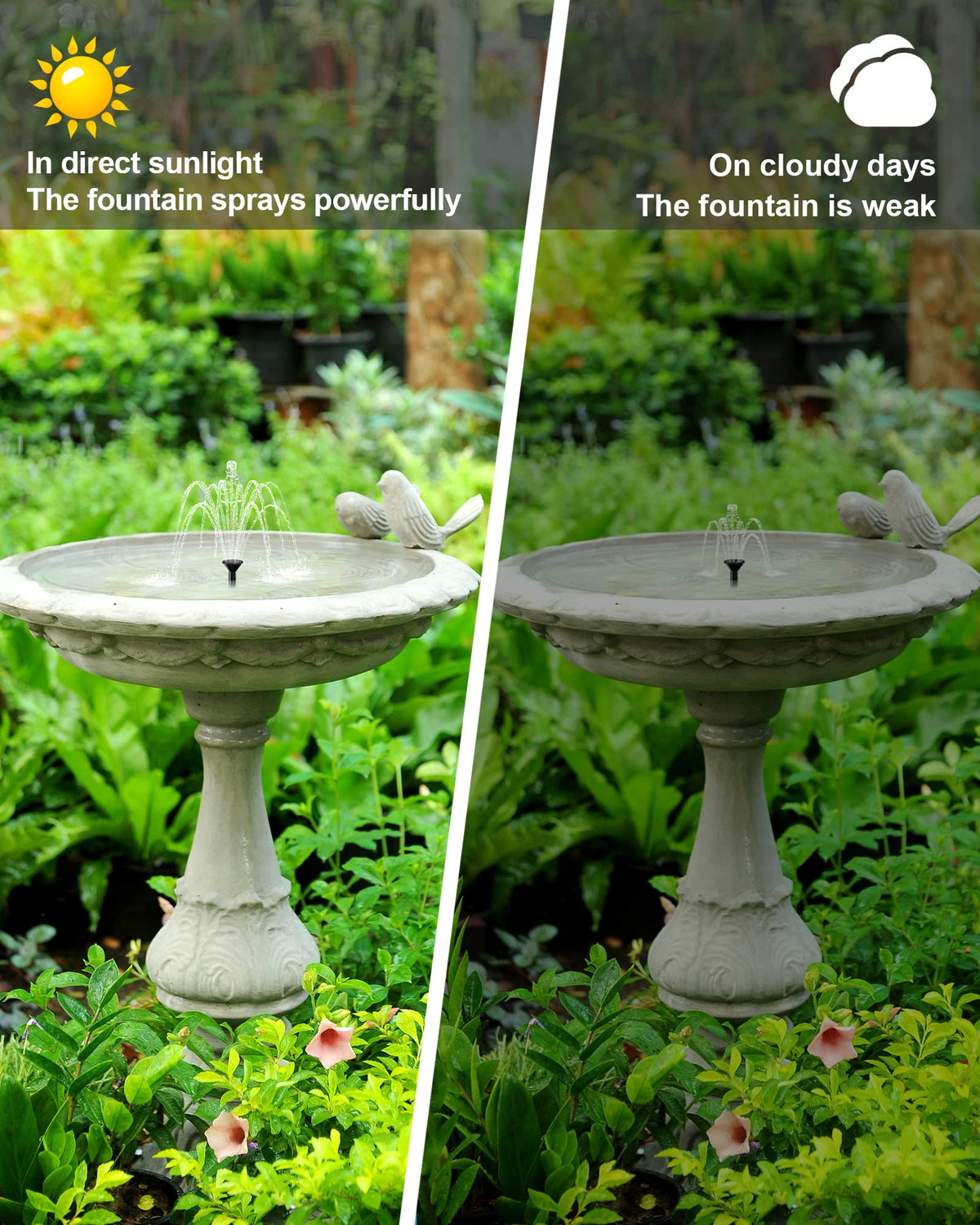 Biling 1.5W solar panel powering a sunny outdoor fountain