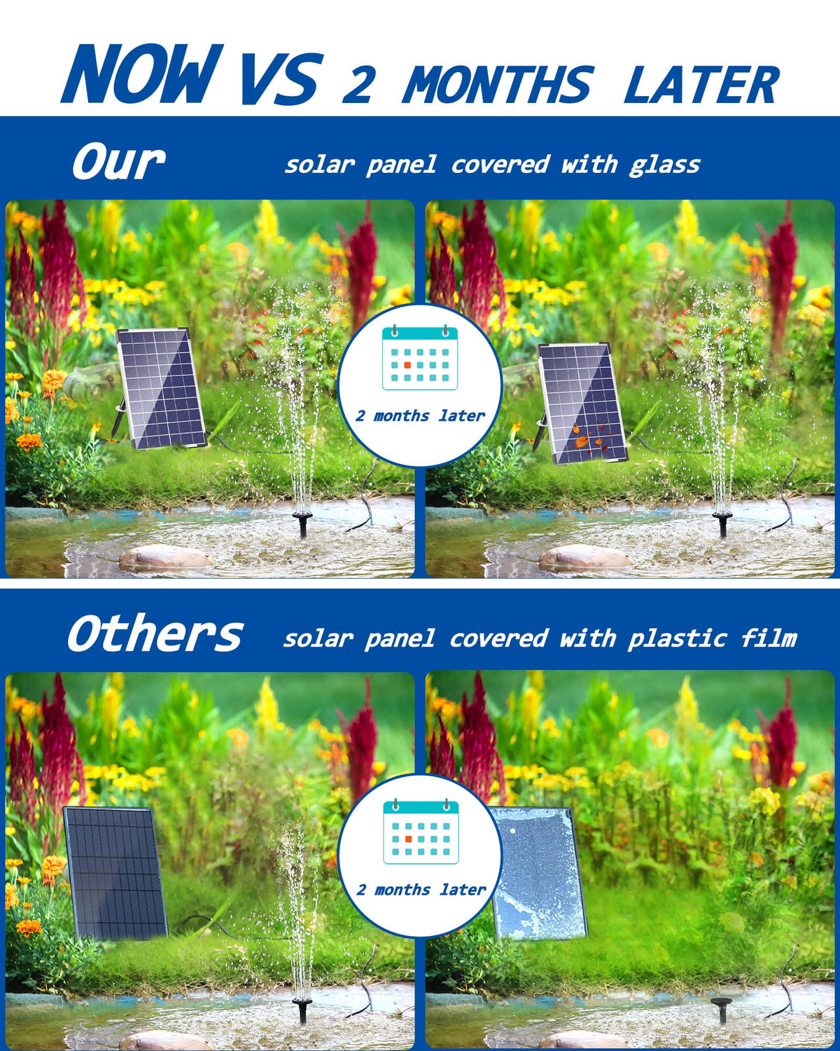 Biling 1-year warranty and support for outdoor use