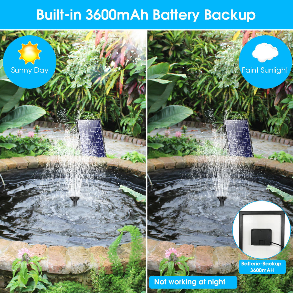 Biling 3600mAh battery backup visible on the unit powering daytime fountains.