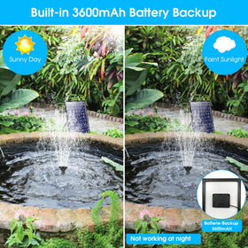 Biling 3600mAh battery backup visible on the unit powering daytime fountains.